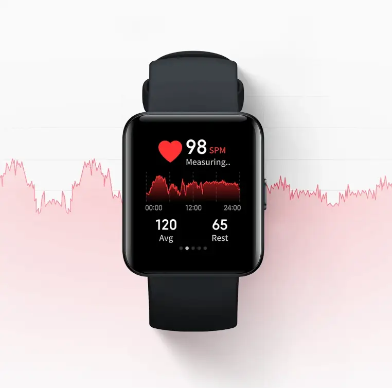 Sensor array of Cozxxi HealthWatch